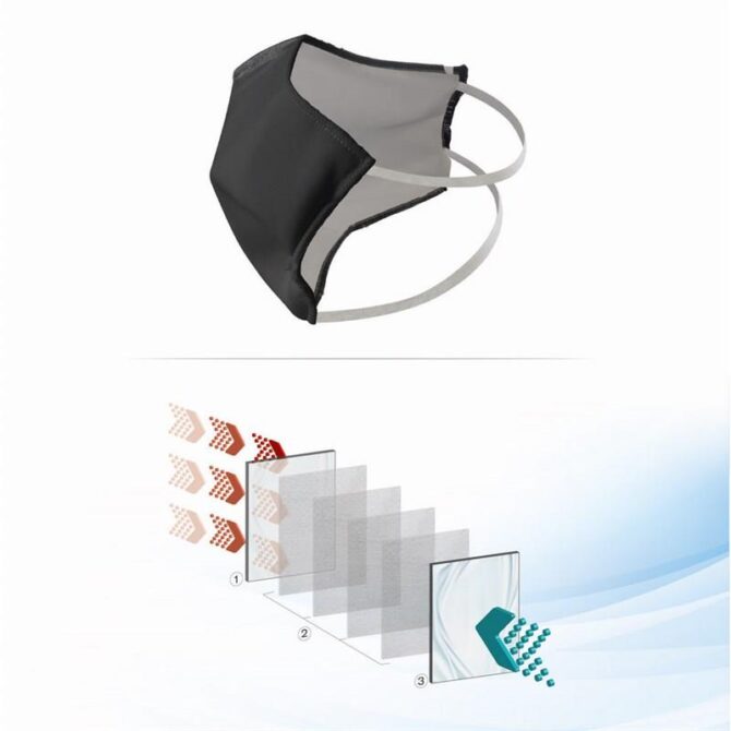 Santini Uci Yüz Maske Beyaz - Görsel 2