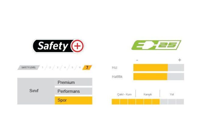 Continental Contact Plus Travel 700x47 Zırhlı Korumalı 28x1.75 Dış Lastik - Görsel 3