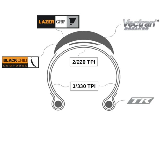 Continental GP 5000S TR 700x28C Tubeless Katlanır Dış Lastik Kahverengi Yanak - Görsel 2