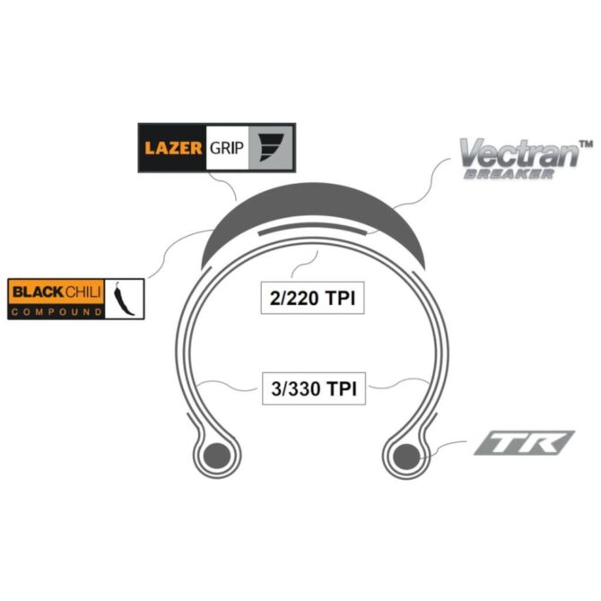 Continental GP 5000S TR 700x30C Tubeless Katlanır Dış Lastik - Görsel 2