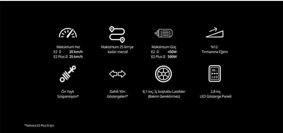 2025 Segway Ninebot E2 Plus II Elektrikli Scooter - Görsel 5