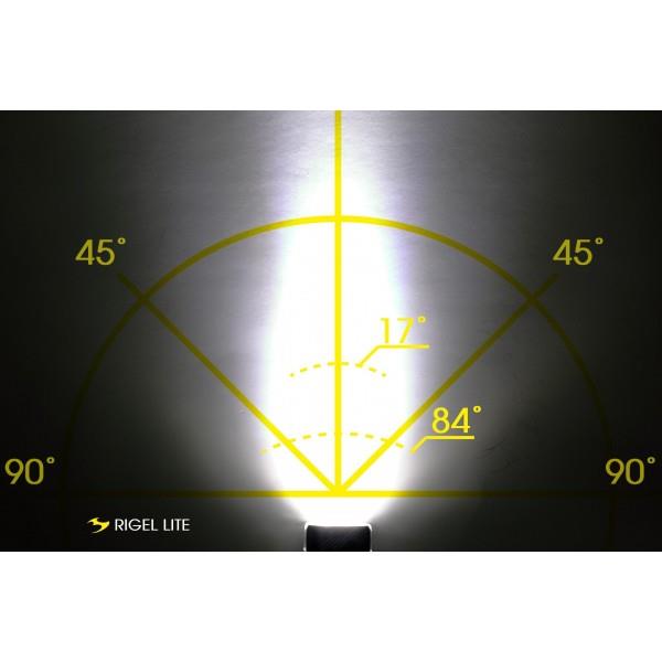 Moon RIGEL LITE 500 Lümen USB Bisiklet Ön Far - Görsel 5